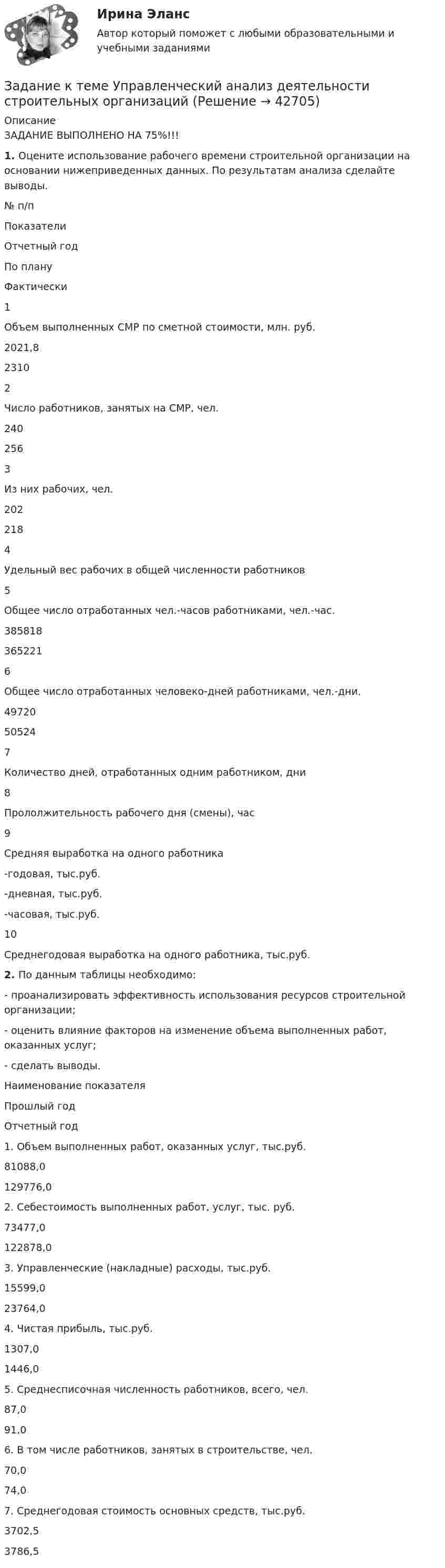      
          Описание
          ЗАДАНИЕ ВЫПОЛНЕНО НА 75%!!!1.  Оцените использование рабочего времени строительной организации на основании нижеприведенных данных. По результатам анализа сделайте выводы. № п/пПоказателиОтчетный год  По плануФактически1Объем выполненных СМР по сметной стоимости, млн. руб.2021,823102Число работников, занятых на СМР, чел.2402563Из них рабочих, чел.2022184Удельный вес рабочих в общей численности работников  5Общее число отработанных чел.-часов работниками, чел.-час.3858183652216Общее число отработанных человеко-дней работниками, чел.-дни.49720505247Количество дней, отработанных одним работником, дни  8Прололжительность рабочего дня (смены), час  9Средняя выработка на одного работника-годовая, тыс.руб.-дневная, тыс.руб.-часовая, тыс.руб.  10Среднегодовая выработка на одного работника, тыс.руб. 2.  По данным таблицы необходимо:- проанализировать эффективность использования ресурсов строительной организации;- оценить влияние факторов на изменение объема выполненных работ, оказанных услуг;- сделать выводы.Наименование показателяПрошлый годОтчетный год1. Объем выполненных работ, оказанных услуг, тыс.руб.81088,0129776,02. Себестоимость выполненных работ, услуг, тыс. руб.73477,0122878,03. Управленческие (накладные) расходы, тыс.руб.15599,023764,04. Чистая прибыль, тыс.руб.1307,01446,05. Среднесписочная численность работников, всего, чел.87,091,06. В том числе работников, занятых в строительстве, чел.70,074,07. Среднегодовая стоимость основных средств, тыс.руб.3702,53786,5  
            
            
            Задание к теме Управленческий анализ деятельности сельскохозяйственных предприятийЗадание к теме Управленческий анализ деятельности строительных организацийЗАДАНИЕ К УРОКУ №1 1. Сформулировать Миссию Вашей компании; 2. Определить горизонт планирования; 3. Разработать главные стратегические цели ЗАДАНИЕ К УРОКУ №2 Нарисовать бизнес-модель Остервальдера для Вашего бизнеса (с использованием диаграмм PowerPoint).ЗАДАНИЕ К УРОКУ №1 1. Сформулировать Миссию Вашей компании; 2. Определить горизонт планирования; 3. Разработать главные стратегические цели Практикум 2Задание логистикеЗадание Математические методы в экономикеЗадание. Механизм и функции государства. Ответьте на вопросы. В УК РФ указано, что похищение человека наказывается лишением свободы на срок от четырёх до восьми лет. О какой функции государства идёт речь и какими методами осуществляется эта функция?Задание к теме № 6: Основные требования, оформлению и защите научных работ студентов.Задание к  теме № 8 «Конфликты и стрессы».Задание к теме Сущность управленческого анализа и его место в системе управленияЗадание к теме ТК-15Задание к темеТК-6Задание к теме Управленческий анализ деятельности предприятий сферы услугЗадание к теме Управленческий анализ деятельности предприятий транспорта