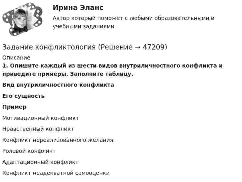      
            Описание
            1. Опишите каждый из шести видов внутриличностного конфликта и приведите примеры. Заполните таблицу.Вид внутриличностного конфликтаЕго сущностьПримерМотивационный конфликтНравственный конфликтКонфликт нереализованного желанияРолевой конфликтАдаптационный конфликтКонфликт неадекватной самооценки  
            
            
            Задание контрольной работы состоит из двух частей: теоретической (задание 1) и практической (задания 2-3). При выполнении контрольной работы необходимо: - задание 1 выполнить в печатном виде, оформить и распечатать на формате А4; - при ответе на вопросы задания 1 воспользоваться прилагаемой литературой; - задания 2-3 выполнить в электронном видеЗадание конфликтологияЗадание конфликты с ОТВЕТАМИ Задание которое необходимо было выполнить: Используя Европейскую Конвенцию о защите прав человека и основных свобод, Вам необходимо составить жалобу в Европейский сЗадание, которые выполнены и зачтены. 1. Записать название и цель работы. 2. Письменно дать определения и ответить на вопросы: – что называют почвой и земельными ресурсами;ЗАДАНИЕ К РАСЧЕТНО-ГРАФИЧЕСКОЙ РАБОТЕ № 2 РАСЧЕТ ДВУТАВРОВОЙ БАЛКИЗадание к расчетной главе курсовой работы студентов-заочниковЗадание к выполнению контрольной работы 1. Рассчитайте токи короткого замыкания в относительных единицах на высоком и низком напряжениях, для своего варианта, выберите электрооборудование, расчет произведите только по трем точкам. (задание на 29 вариант изображено на рисунке 1 в демо-файле)Задание к задаче 1 1. Выполнить экономический анализ задачи и сделать выводы, что вы выбираете в качестве изучаемого показателя (Y), и что в качестве влияющего (Х). Постройте поле корреляции результата и фактора и сформулируйте гипотезу о форме связи.Задание: Классифицируйте, представленные ниже затраты предприятия общественного питания по категориям и направлениям учета. Затраты основные (прямые) накладные (косвенные) переменные постоянные Мука Соль Заработная плата лепщиков Заработная плата операторов Заработная плата сотрудников отдела Заработная плата администрации Расходы на содержание и эксплуатацию оборудования Топливо и энергия на технологические нуждыЗадание: Классифицируйте, представленные ниже затраты предприятия общественного питания по категориям и направлениям учета. Мука Соль Заработная плата лепщиковЗадание Конституционное правоЗадание контрольной работы к темам 1 - 3 «Финансовая политика государства»Задание контрольной работы по теме: Финансовый рынок. Мировая финансовая система