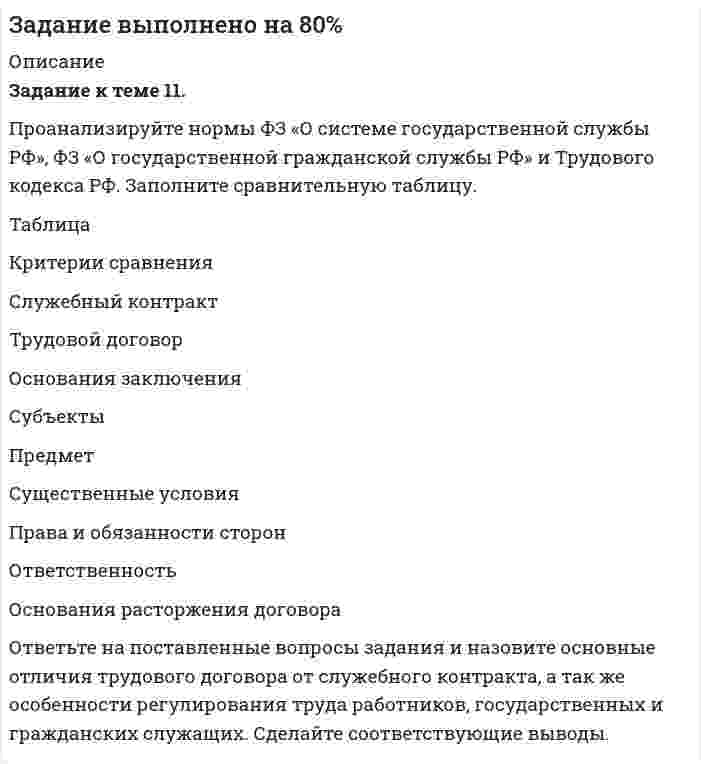 




Описание


Здравствуй, друг! Если нужны ещё контрольные работы или ответы на тесты, пиши в личку. Все контрольные были проверены преподавателями и оценены на положительную оценку в название файла указан процент, НЕ ЗАБУДЬ ОБЯЗАТЕЛЬНО % УДАЛИТЬ ПРИ ЗАГРУЗКЕ ФАЙЛА НА ПОРТАЛ




Оглавление


Задание к теме 11.
Проанализируйте нормы ФЗ «О системе государственной службы РФ», ФЗ «О государственной гражданской службы РФ» и Трудового кодекса РФ. Заполните сравнительную таблицу.
Таблица
 
Критерии сравнения Служебный контракт Трудовой договор



            
            
            Задание к теме 11. Проанализируйте нормы ФЗ «О системе государственной службы РФ», ФЗ «О государственной гражданской службы РФ» и Трудового кодекса РФ. Заполните сравнительную таблицу.. 2Задание к теме 11. Проанализируйте нормы ФЗ «О системе государственной службы РФ», ФЗ «О государственной гражданской службы РФ» и Трудового кодекса РФ. Заполните сравнительную таблицу.. 3Задание к теме 12Задание к теме 12 Рекламная деятельность в коммерческой сфереЗадание к теме 15  Доказательства и доказывание. Часть 1 Задание к теме 16  Доказательства и доказывание. Часть 2Задание к теме 16. Отграничьте договор подряда от трудового договора и договора возмездного оказания услуг. Полученные результаты оформите в виде таблицы. Критерии для сравнения выберите самостоятельно. Критерии сравнения: Договор подряда Трудовой договор Договор возмездного оказания услуг 1 Стороны договораЗадание к теме 1.9. Сравните на примере отдельных государств европейскую модель конституционного контроля с американской. Европейская модель конституционного контроля Американская модель конституционного контроляЗадание к теме 10 Разрешите ситуацию: В судебное заседание о расторжении брака Киселевы представили на утверждение мирового судьи следующее соглашениеЗадание к теме 11Задание к теме 11Задание к теме 11, вариант 4Задание к теме 1 1.Заполните таблицу, исходя из трактовок Св. Августина и Ф. Аквинского: Наименование трактовок Трактовки хозяйственных явлений и экономических категорий Ранние канонисты – Святой АвгустинЗадание к теме 11. Проанализируйте нормы ФЗ «О системе государственной службы РФ», ФЗ «О государственной гражданской службы РФ»Задание к теме 11. Проанализируйте нормы ФЗ «О системе государственной службы РФ», ФЗ «О государственной гражданской службы РФ» и Трудового кодекса РФ. Заполните сравнительную таблицу. Таблица и Трудового кодекса РФ. Заполните сравнительную таблицу. ТаблицаЗадание к теме 11 Проанализируйте нормы ФЗ «О системе государственной службы РФ», ФЗ «О государственной гражданской службы РФ» и Трудового кодекса РФ. Заполните сравнительную таблицу.