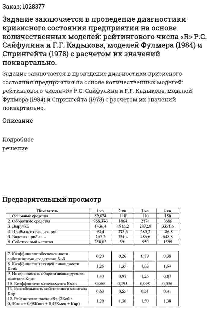 Задание заключается в проведение диагностики кризисного состояния предприятия на основе количественных моделей: рейтингового числа «R» Р.С. Сайфулина и Г.Г. Кадыкова, моделей Фулмера (1984) и Спрингейта (1978) с расчетом их значений поквартально.  