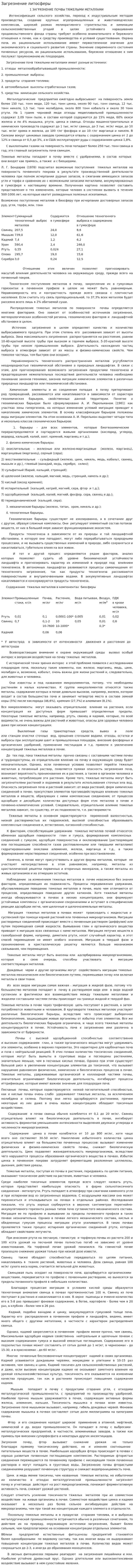 Загрезнение литосферы