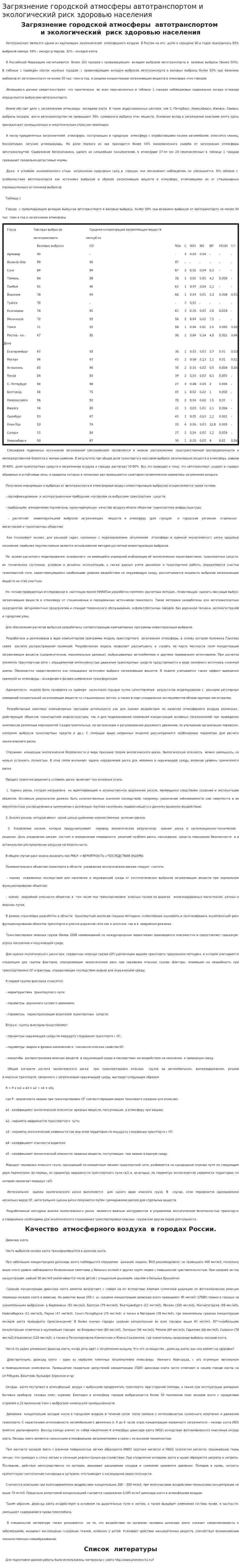 Загрязнение городской атмосферы автотранспортом и экологический риск здоровью населения