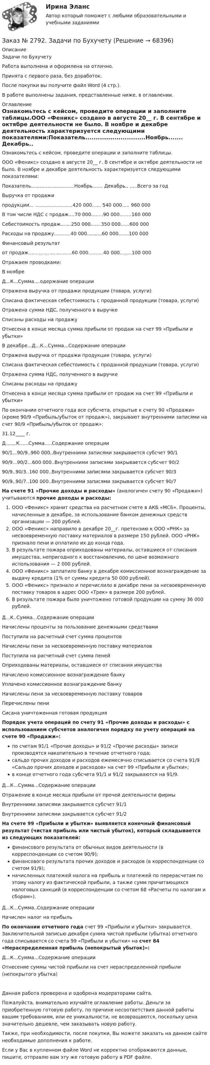      
            Описание
            Задачи по Бухучету Работа выполнена и оформлена на отлично.                            Принята с первого раза, без доработок.После покупки вы получите файл Word (4 стр.). В работе  выполнены задания, представленные ниже, в оглавлении.  
            Оглавление
            Ознакомьтесь с кейсом, проведите операции и заполните таблицы.ООО «Феникс» создано в августе 20__ г. В сентябре и октябре деятельности не было. В ноябре и декабре деятельность характеризуется следующими показателями:Показатель.............................Ноябрь....... Декабрь.. .....Всего за годВыручка от продажипродукции... .........................420 000...... 540 000..... 960 000В том числе НДС с продаж....70 000........90 000........160 000Себестоимость продаж.......250 000.......350 000......600 000Расходы на продажу...........40 000..........60 000.......100 000Финансовый результат от продаж.............................60 000..........40 000........100 000 Отражаем проводками:В ноябреД...К...Сумма....одержание операцииОтражена выручка от продажи продукции (товара, услуги)Списана фактическая себестоимость с проданной продукции (товара, услуги) Отражена сумма НДС, полученного в выручке Списаны расходы на продажу Отнесена в конце месяца сумма прибыли от продаж на счет 99 «Прибыли и убытки»В декабре...Д...К...Сумма...Содержание операцииОтражена выручка от продажи продукции (товара, услуги)Списана фактическая себестоимость с проданной продукции (товара, услуги)Отражена сумма НДС, полученного в выручкеСписаны расходы на продажуОтнесена в конце месяца сумма прибыли от продаж на счет 99 «Прибыли и убытки» По окончании отчетного года все субсчета, открытые к счету 90 «Продажи» (кроме 90/9 «Прибыль/убыток от продаж»), закрывают внутренними записями на счет 90/9 «Прибыль/убыток от продаж»:31.12____ г.Д.......К......Сумма.....Содержание операции90/1...90/9..960 000..Внутренними записями закрывается субсчет 90/190/9...90/2...600 000..Внутренними записями закрывается субсчет 90/290/9..90/3..160 000..Внутренними записями закрывается субсчет 90/390/9..90/7..100 000..Внутренними записями закрывается субсчет 90/7 На счете 91 «Прочие доходы и расходы» (аналогичен счету 90 «Продажи») учитываются прочие доходы и расходы:ООО «Феникс» хранит средства на расчетном счете в АКБ «МСБ». Проценты, начисленные в декабре, за использование банком денежных средств организации — 200 рублей.ООО «Феникс» направило в декабре 20__г. претензию к ООО «РНК» за несвоевременную поставку материалов в размере 150 рублей. ООО «РНК» признало пени и оплатило их до конца года.В результате пожара оприходованы материалы, оставшиеся от списания имущества, непригодного к восстановлению, по цене возможного использования — 2 000 рублей.ООО «Феникс» заплатило банку в декабре комиссионное вознаграждение за выдачу кредита (1% от суммы кредита 50 000 рублей).ООО «Феникс» признало и перечислило в декабре пени за несвоевременную поставку товаров в адрес ООО «Трек» в размере 200 рублей.В результате пожара было уничтожено готовой продукции на сумму 36 000 рублей. Д...К..Сумма...Содержание операции Начислены проценты за пользование денежными средствами Поступила на расчетный счет сумма процентовНачислены пени за несвоевременную поставку материалов Поступила на расчетный счет сумма пеней Оприходованы материалы, оставшиеся от списания имущества Начислено комиссионное вознаграждение банку Уплачено комиссионное вознаграждение банку Начислены пени за несвоевременную поставку товаров Перечислены пениСисана уничтоженная готовая продукцияПорядок учета операций по счету 91 «Прочие доходы и расходы» с использованием субсчетов аналогичен порядку по учету операций на счете 90 «Продажи»:по счетам 91/1 «Прочие доходы» и 91/2 «Прочие расходы» записи производятся накопительно в течение отчетного года;сальдо прочих доходов и расходов ежемесячно списывается со счета 91/9 «Сальдо прочих доходов и расходов» на счет 99 «Прибыли и убытки»;в конце отчетного года субсчета 91/1 и 91/2 закрываются на 91/9. Д...К...Сумма...Содержание операцииОтражение в конце месяца прибыли от прочей деятельности фирмыВнутренними записями закрывается субсчет 91/1Внутренними записями закрывается субсчет 91/2 На счете 99 «Прибыли и убытки» выявляется конечный финансовый результат (чистая прибыль или чистый убыток), который складывается из следующих показателей:финансового результата от обычных видов деятельности (в корреспонденции со счетом 90/9);финансового результата прочих доходов и расходов (в корреспонденции со счетом 91/9);начисленных платежей налога на прибыль и платежей по перерасчетам по этому налогу из фактической прибыли, а также сумм причитающихся налоговых санкций (в корреспонденции со счетом 68 «Расчеты по налогам и сборам»). Д...К...Сумма..Содержание операции Начислен налог на прибыль По окончании отчетного года счет 99 «Прибыли и убытки» закрывается. Заключительной записью декабря сумма чистой прибыли (убытка) отчетного года списывается со счета 99 «Прибыли и убытки» на счет 84 «Нераспределенная прибыль (непокрытый убыток)»:Д...К...Сумма...Содержание операции Отнесение суммы чистой прибыли на счет нераспределенной прибыли (непокрытого убытка) Данная работа проверена и одобрена модераторами сайта. Пожалуйста, внимательно изучайте оглавление работы. Деньги за приобретенную готовую работу, по причине несоответствия данной работы вашим требованиям, или ее уникальности, не возвращаются, поскольку цена значительно дешевле, чем заказывать новую работу.Также, при необходимости, после покупки, Вы можете заказать на данном сайте необходимые дополнения к работе. Если у Вас в купленном файле Word не корректно отображаются данные, пишите, отправлю вам эту же готовую работу в PDF файле.   
            
            
            Заказ № 2789. Хабаровский государственный университет экономики и права. Контрольная работа. Дисциплина: Экономика организации. Заказ № 2792. Задачи по Бухучету Заказ № 2794. Задачи по ЭкономикеЗаказ № 2795. Дальневосточный государственный университет путей сообщения. Дисциплина: «Предел и непрерывность». Контрольная работа. Вариант 18.Заказ № 2797. Финансово-экономический колледж. Дисциплина: «Документационное обеспечение логистических процессов». Практическая работа.Заказ № 2797. Финансово-экономический колледж. Практикум MS Access.Заказ № 2797. Финансово-экономический колледж. Практикум в 1С Управление торговлей.Заказ № 2776. Тихоокеанский государственный университет. Контрольная работа. Дисциплина: «Химия» Вариант 10Заказ № 2785. Хабаровский государственный университет экономики и права. Контрольная работа по дисциплине «Информационные системы в экономике».  Вариант 7.Заказ № 2785. Хабаровский государственный университет экономики и права. Контрольная работа по дисциплине «Финансы». Тема  7. Экономическое содержание и значение бюджета государстваЗаказ № 2789. Хабаровский государственный университет экономики и права. Контрольная работа. Дисциплина: Макроэкономическое планирование и прогнозированиеЗаказ № 2789. Хабаровский государственный университет экономики и права. Контрольная работа. Дисциплина: Методы оптимальных решений. Вариант 7Заказ № 2789. Хабаровский государственный университет экономики и права. Контрольная работа. Дисциплина: Статистика. Заказ № 2789. Хабаровский государственный университет экономики и права. Контрольная работа. Дисциплина: Финансовый учет и отчетность. 