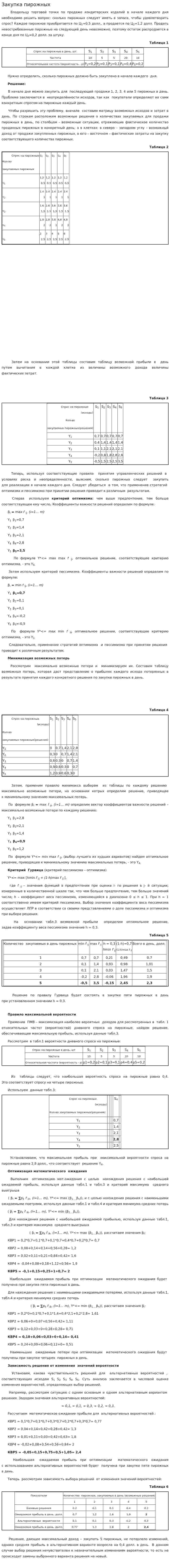 Закупка пирожных