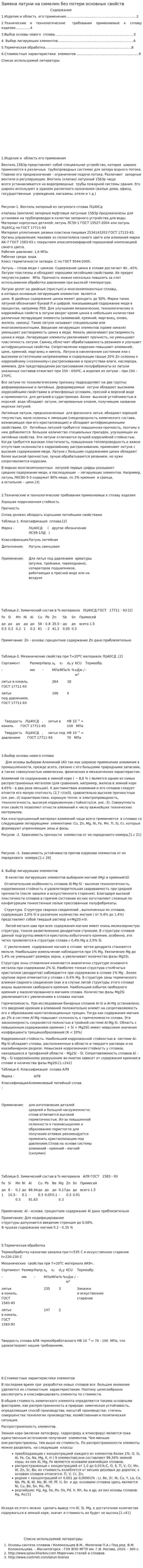 Замена латуни на симелин без потери основных свойств