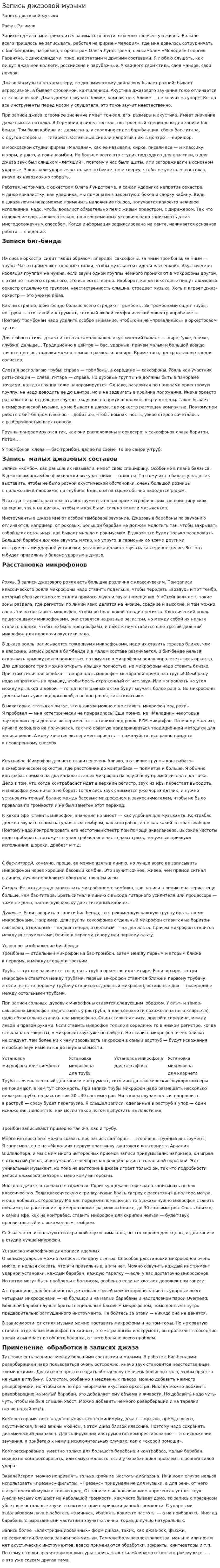 Запись джазовой музыки