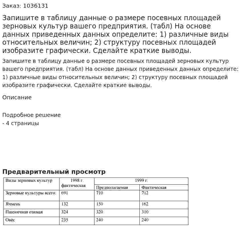 Запишите в таблицу данные о размере посевных площадей зерновых культур вашего предприятия. (табл) На основе данных приведенных данных определите: 1) различные виды относительных величин; 2) структуру посевных площадей изобразите графически. Сделайте краткие выводы.  