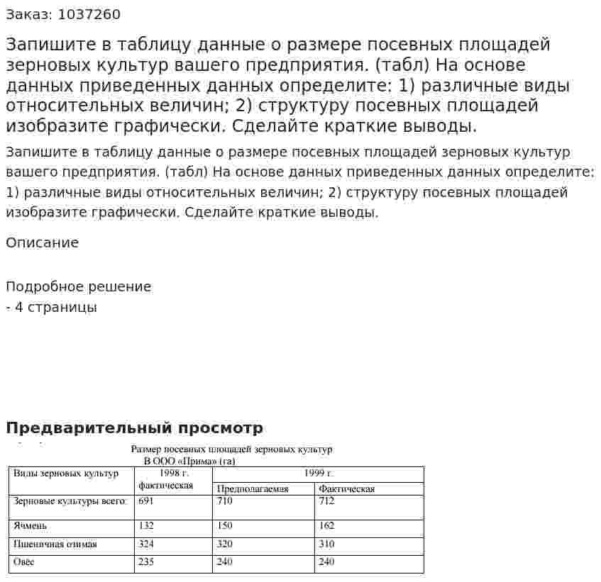 Запишите в таблицу данные о размере посевных площадей зерновых культур вашего предприятия. (табл) На основе данных приведенных данных определите: 1) различные виды относительных величин; 2) структуру посевных площадей изобразите графически. Сделайте краткие выводы.  