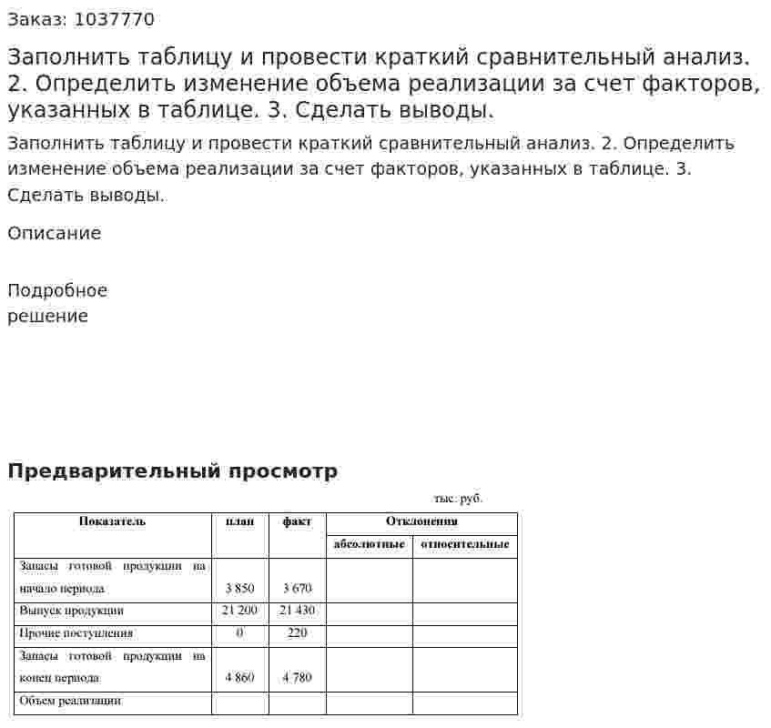 Заполнить таблицу и провести краткий сравнительный анализ. 2. Определить изменение объема реализации за счет факторов, указанных в таблице. 3. Сделать выводы.