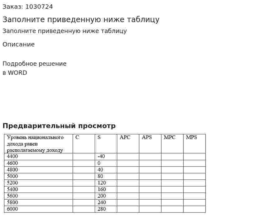 Заполните приведенную ниже таблицу 
