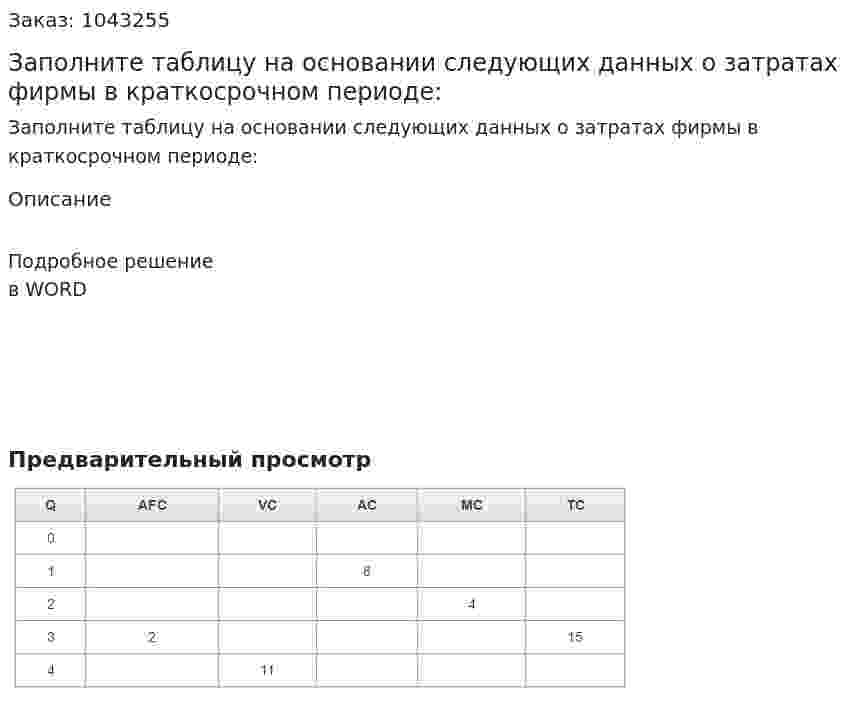 Заполните таблицу на основании следующих данных о затратах фирмы в краткосрочном периоде: 