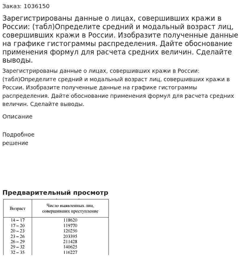 Зарегистрированы данные о лицах, совершивших кражи в России: (табл)Определите средний и модальный возраст лиц, совершивших кражи в России. Изобразите полученные данные на графике гистограммы распределения. Дайте обоснование применения формул для расчета средних величин. Сделайте выводы.  