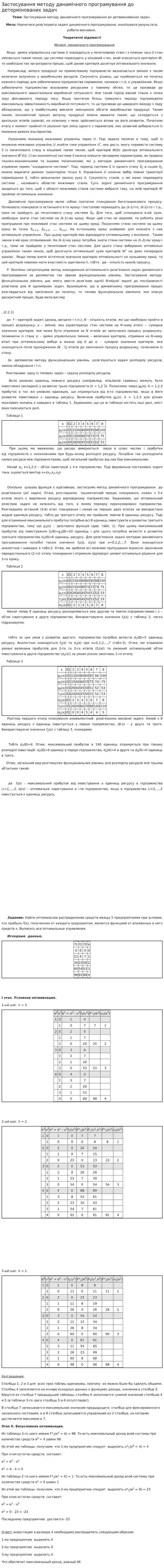 Застосування методу динамічного програмування до детермінованих задач
