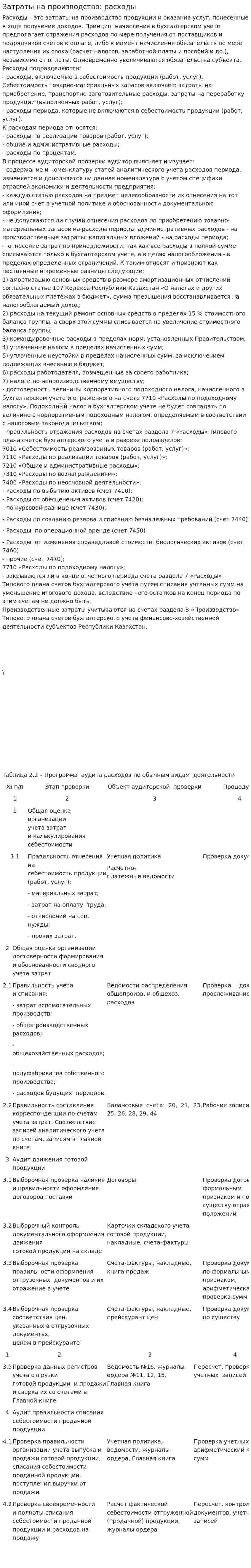 Затраты на производство: расходы