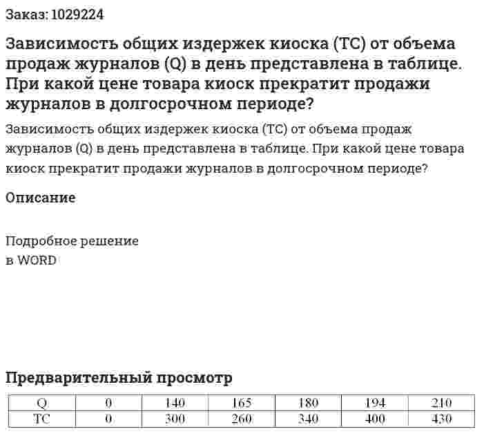 Зависимость общих издержек киоска (ТС) от объема продаж журналов (Q)  в день представлена в таблице. При какой цене товара киоск прекратит  продажи журналов в долгосрочном периоде? 