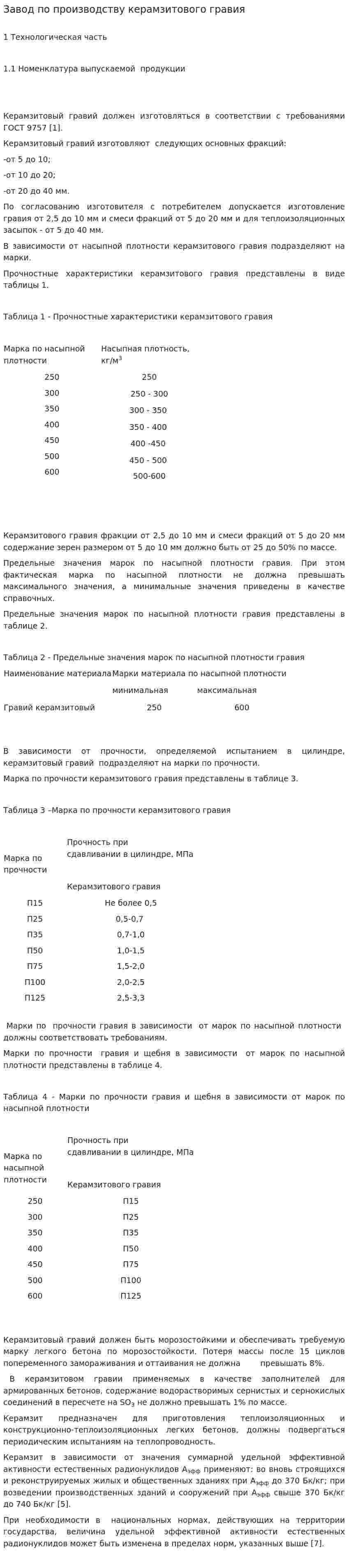 Завод по производству керамзитового гравия