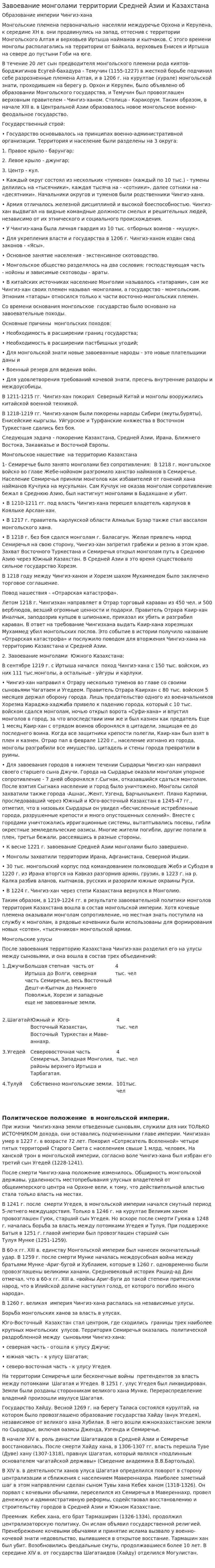 Завоевание монголами территории Средней Азии и Казахстана