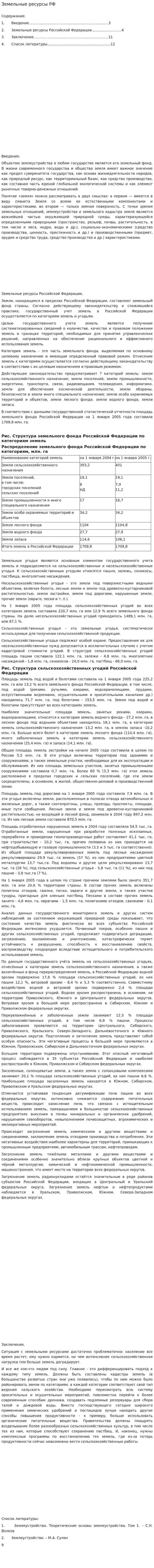 Земельные ресурсы РФ