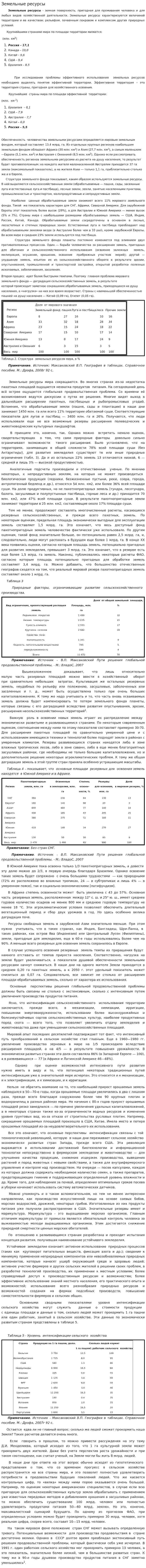 Земельные ресурсы