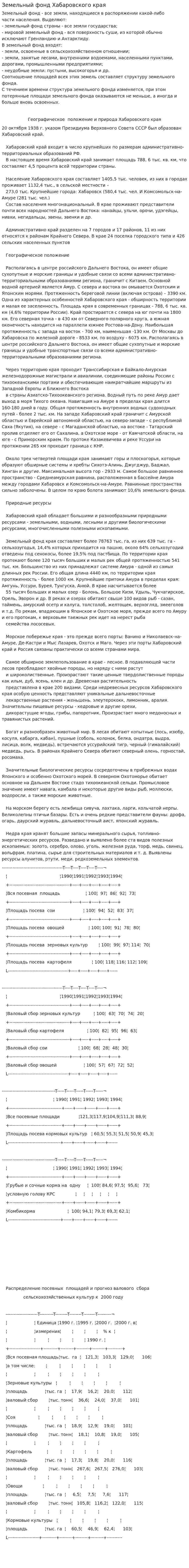 Земельный фонд Хабаровского края
