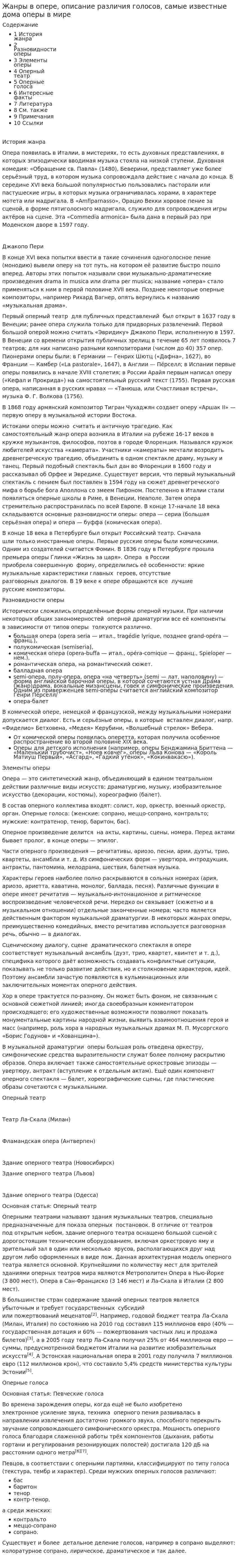Жанры в опере, описание различия голосов, самые известные дома оперы в мире