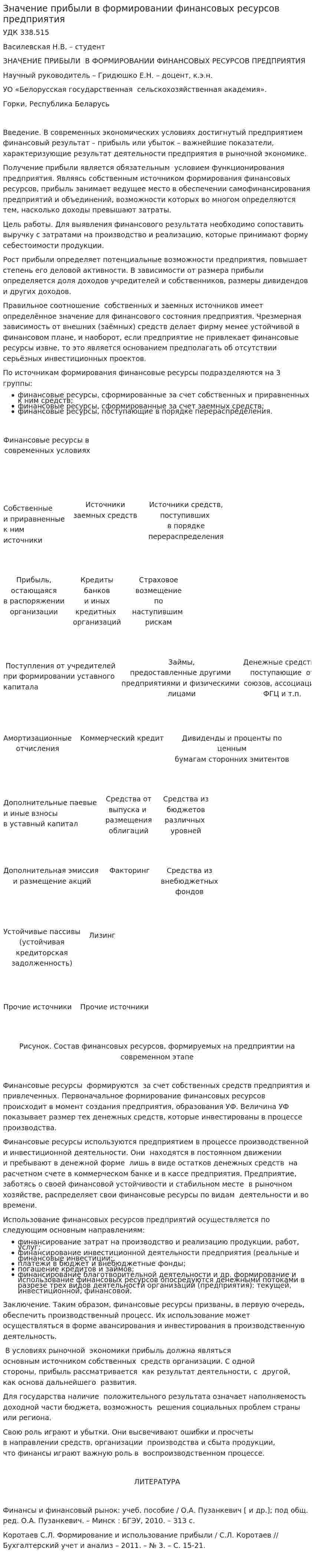 Значение прибыли в формировании финансовых ресурсов предприятия