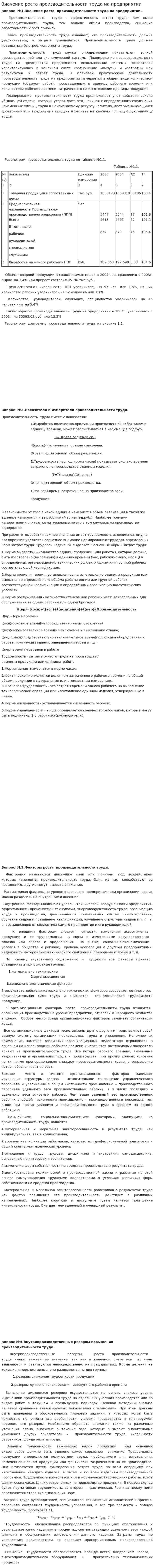Значение роста производительности труда на предприятии