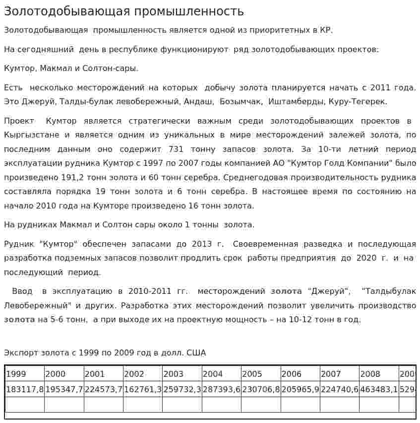 Золотодобывающая промышленность