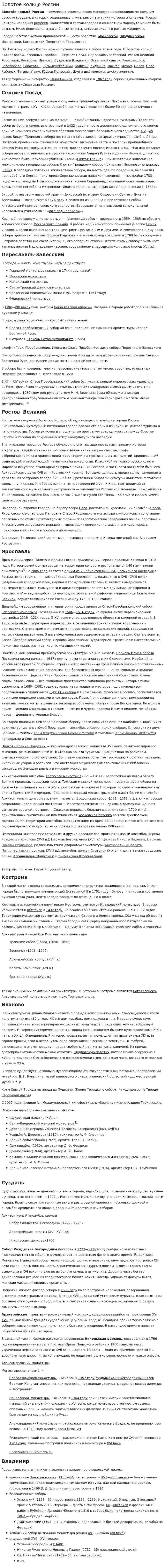 Золотое кольцо России. 2