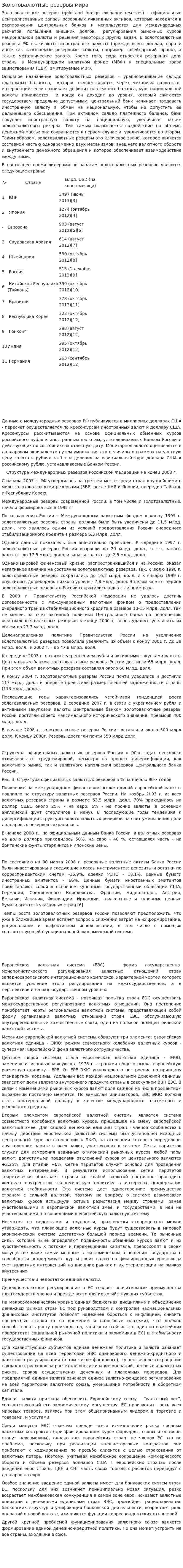 Золотовалютные резервы мира