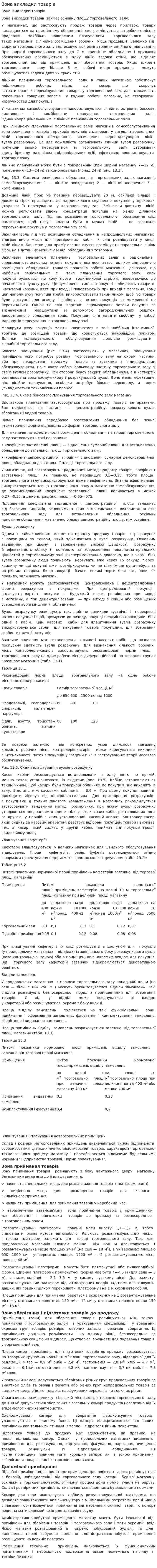 Зона викладки товарів