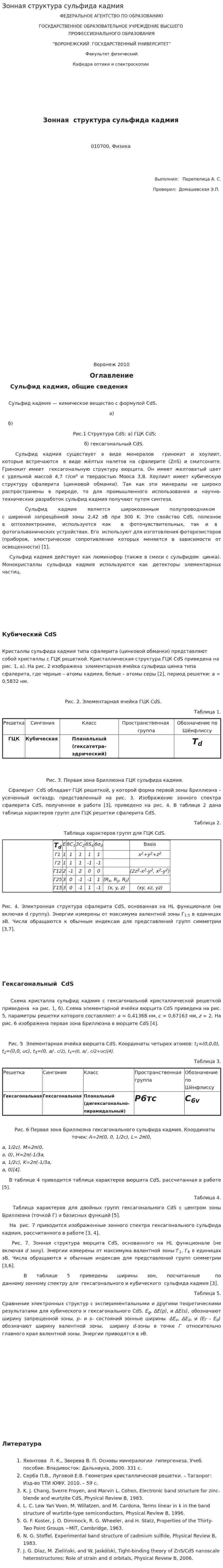 Зонная структура сульфида кадмия